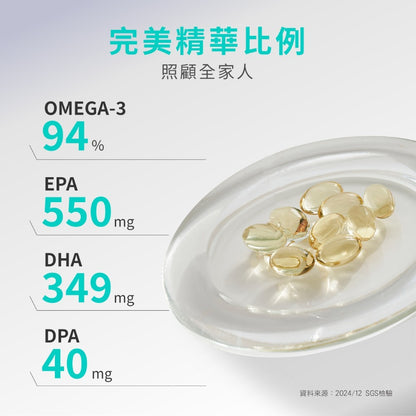 【百醫生技】百分百魚油軟膠囊 60顆/盒 rTG高濃度 純淨無腥味 小顆粒好吞嚥 挪威百年大廠原料 日常保養