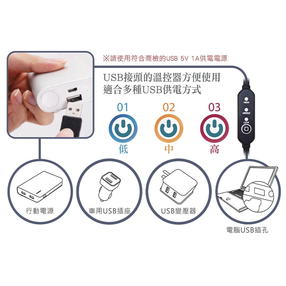 【晶晏】石墨烯熱敷眼罩 USB供電 恆溫熱敷 三段溫控 遠紅外線 疲勞舒緩 輕巧便攜 睡前午休好幫手