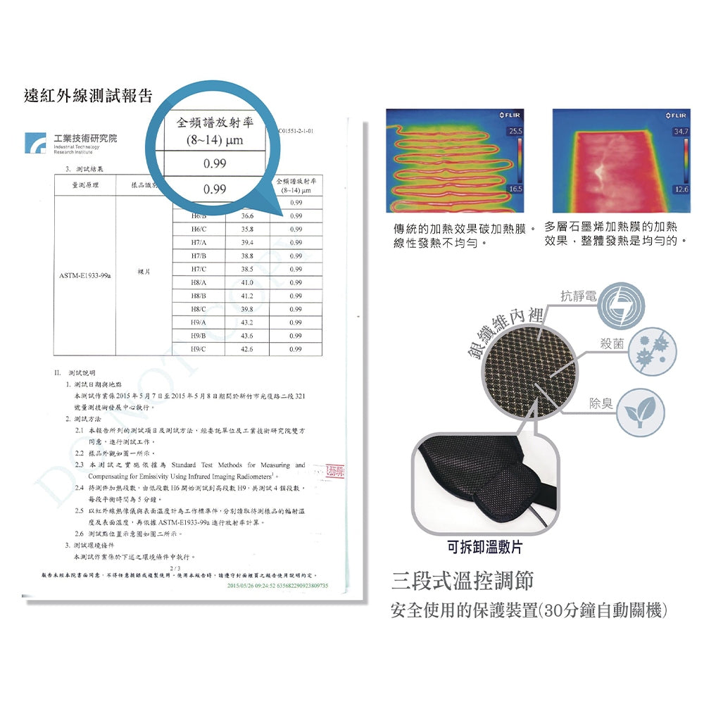 【晶晏】石墨烯熱敷眼罩 USB供電 恆溫熱敷 三段溫控 遠紅外線 疲勞舒緩 輕巧便攜 睡前午休好幫手
