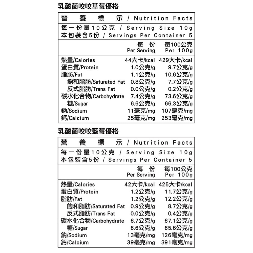 【米森vilson】乳酸菌咬咬優格 5包/袋 草莓/藍莓 50億益生菌 濃縮鈣質 兒童點心 無添加香料色素