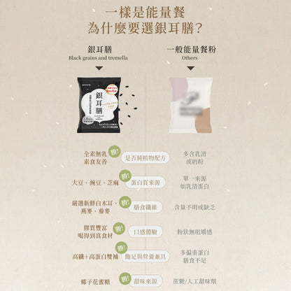 【8more】銀耳膳2.0 10包/盒 高纖大豆蛋白 三色藜麥 增加飽足感 全素 乳糖不耐可食 營養沖泡飲