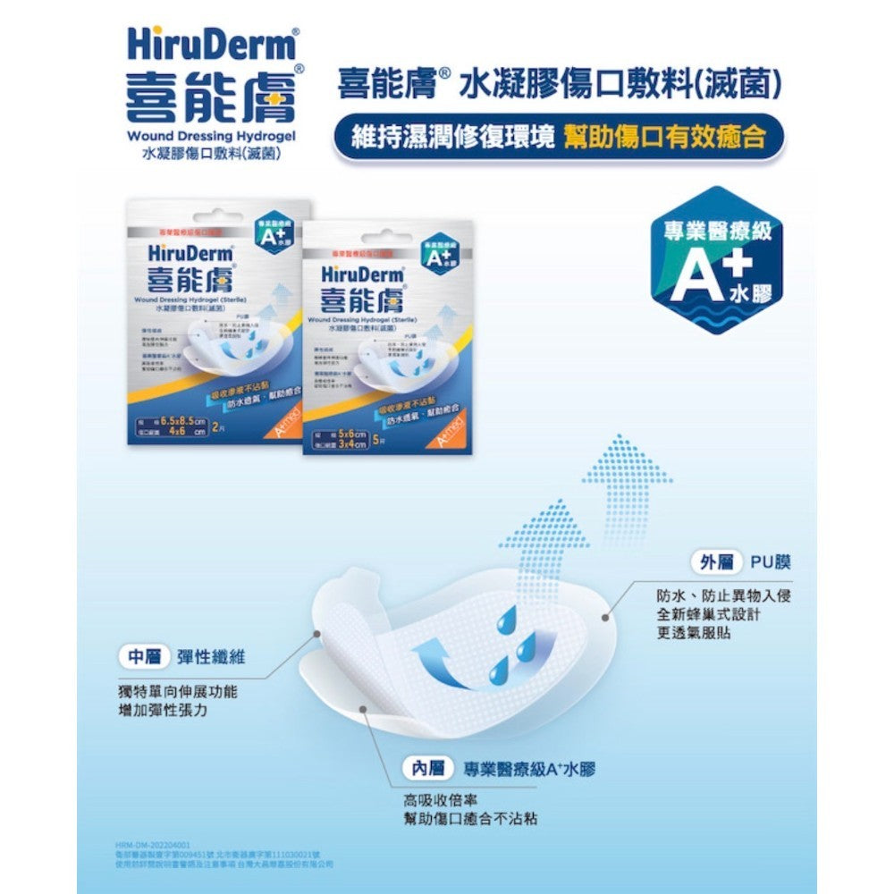 【喜能膚】水凝膠傷口敷料 2款任選 A+醫療級水膠 高吸收力 防水透氣 超薄蜂巢式設計 舒適服貼 敏感肌可用