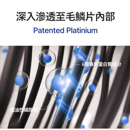 【SMIB】1000億乳酸菌1分鐘奇蹟絲柔蛋白護髮素 400g/盒 蛋白護理 柔順秀髮 撫平毛躁 快速護髮