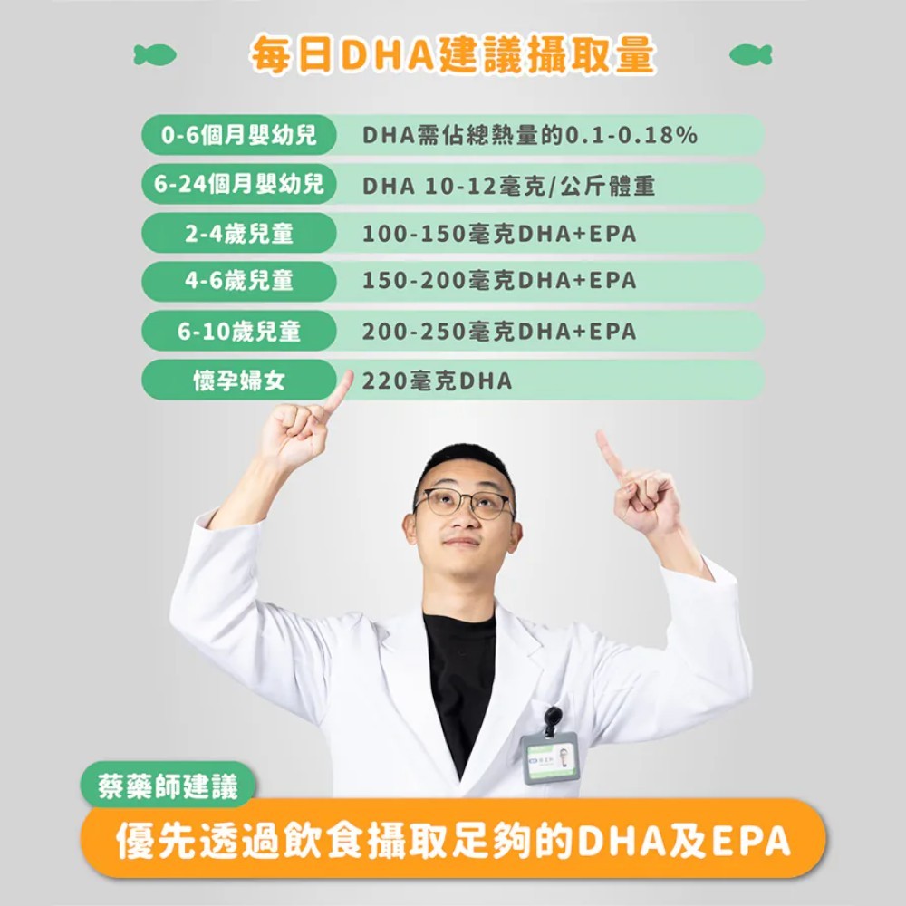 【藥師健生活】兒童小魚油 45顆/盒 rTG型態 咀嚼式軟膠囊 橘子口味 無腥味 兒童魚油 兒童保健