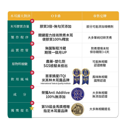 【O卡桑】精裝桂圓黑木耳 24瓶箱購 195ml/瓶 柴燒龍眼 零顆粒 膳食纖維 幫助消化 養生飲品