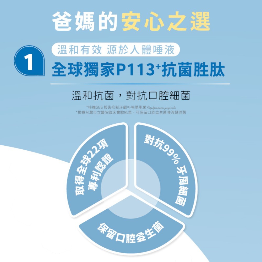 【oh care 歐克威爾】兒童護齒噴霧 20ml/瓶 食品級配方 溫和不嗆辣 口腔保養 抗菌胜肽 飯後清潔