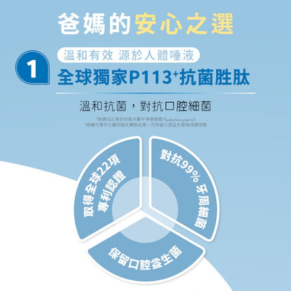 【oh care 歐克威爾】兒童護齒噴霧 20ml/瓶 食品級配方 溫和不嗆辣 口腔保養 抗菌胜肽 飯後清潔