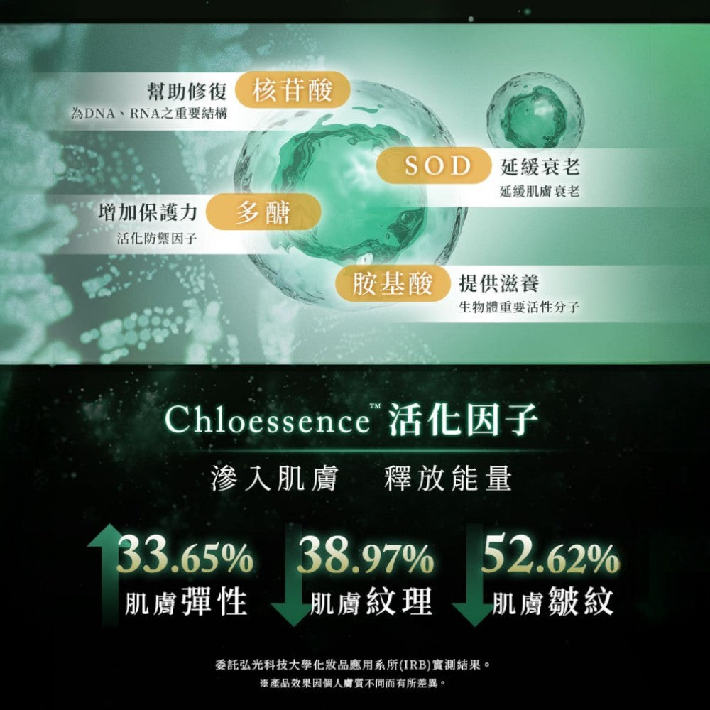 【味丹生技】光燦系列面膜 6入/盒 美白/賦活/水凝 專利PGA保濕 海藻天絲纖維 植萃 水嫩透亮