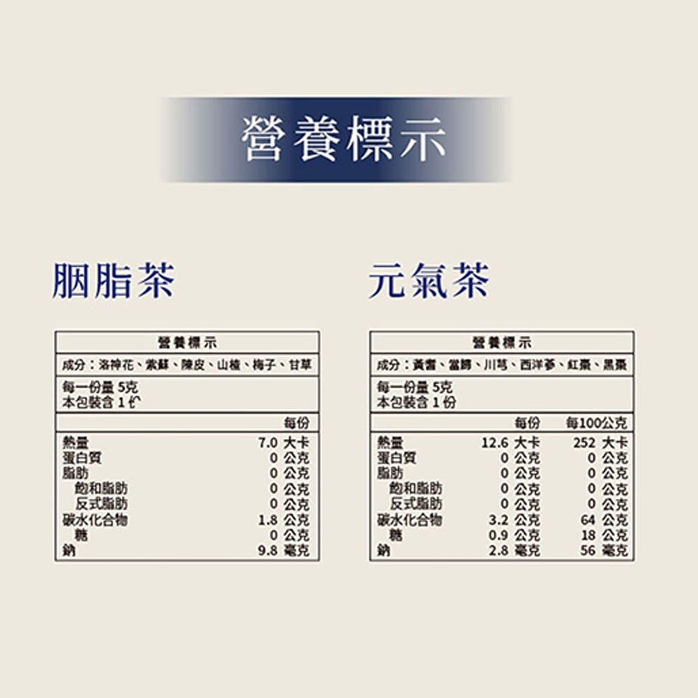【太極堂】草本漢方茶 7入/盒 元氣茶 如燕茶 胭脂茶 菊花茶 黑豆茶 溫補強身 養顏美容 促進代謝 3C