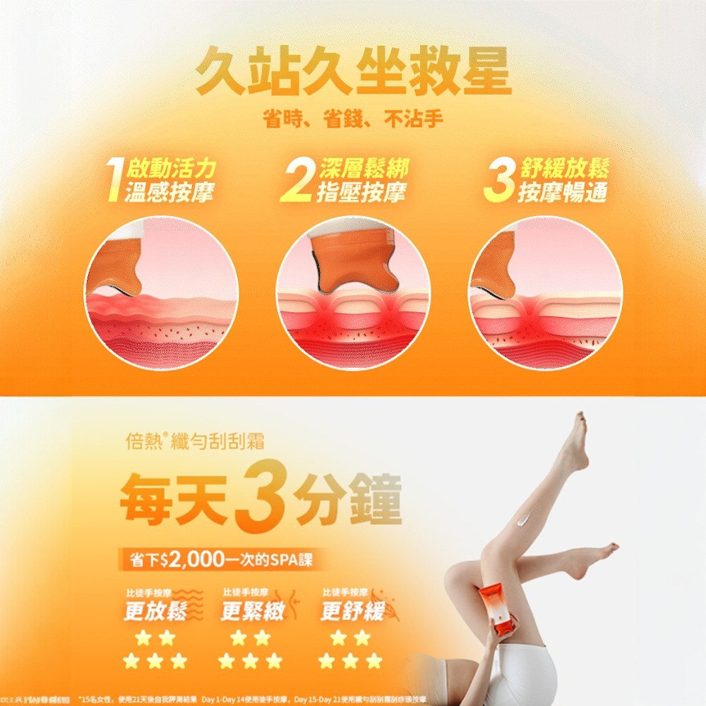 【船井生醫】纖勻刮刮霜 100ml/盒 按摩霜 微溫感 雙效咖啡因 5重果酸 紅球薑配方 木瓜酵素