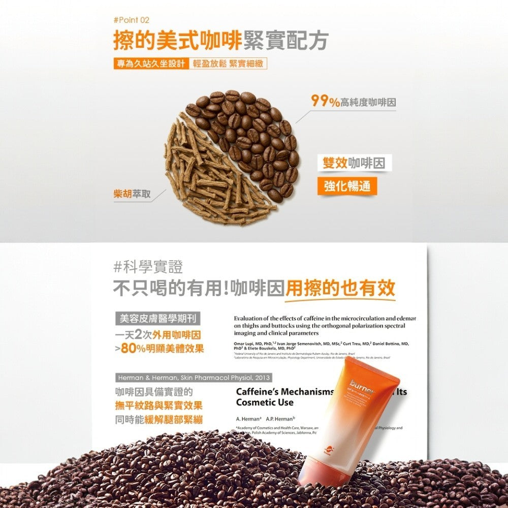 【船井生醫】纖勻刮刮霜 100ml/盒 按摩霜 微溫感 雙效咖啡因 5重果酸 紅球薑配方 木瓜酵素