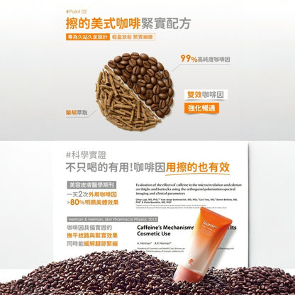 【船井生醫】纖勻刮刮霜 100ml/盒 按摩霜 微溫感 雙效咖啡因 5重果酸 紅球薑配方 木瓜酵素