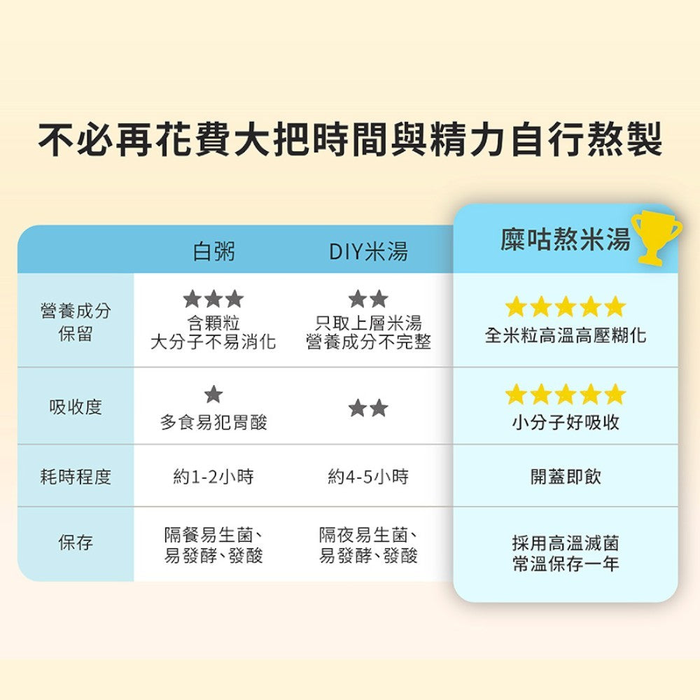 【掌生穀粒】糜咕熬米湯 12瓶/箱 霧峰益全香米 100%無添加 溫潤滋補 寶寶副食品 銀髮族補品 養生即飲