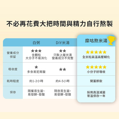 【掌生穀粒】糜咕熬米湯 12瓶/箱 霧峰益全香米 100%無添加 溫潤滋補 寶寶副食品 銀髮族補品 養生即飲