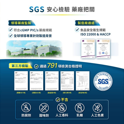 【松瑞製藥】95%速酵魚油SPM+軟膠囊 60顆/盒 高濃度rTG 專利SPM+EPA 小顆好吞