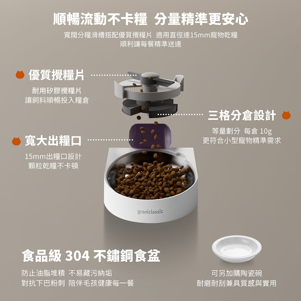 【Grantclassic】餵不停貓狗自動餵食器 萌寵版 標準版 304不鏽鋼 APP遠端控制 定時定量給糧