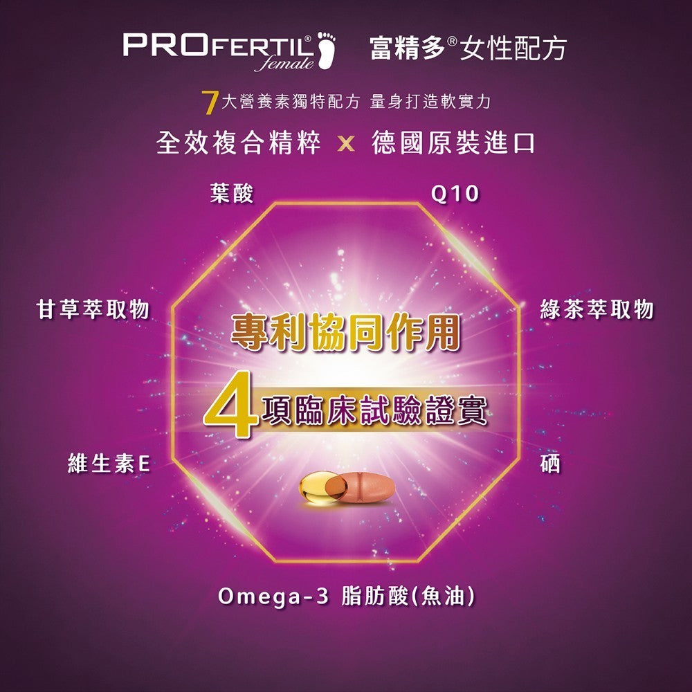 【富精多】女性配方錠劑軟膠囊 56粒/盒 德國原裝 葉酸 Q10 魚油 維生素E 女性備孕營養 準媽咪