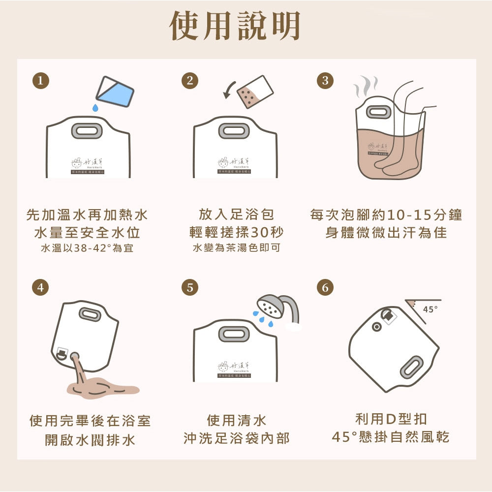 【好漢草】感溫折疊足浴袋 1入/包 8層保溫結構 智慧感溫 PVC防水 收納便利 旅行居家兩用 泡腳足浴袋
