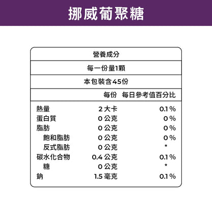 【藥師健生活】挪威葡聚醣 45顆/盒 專利酵母β-葡聚醣 80%純度 天然萃取 換季保養提升保護力 調整體質
