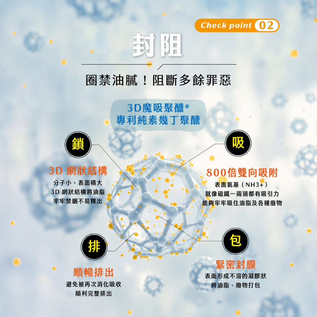 【沃爾司】食事安心-油擊手膠囊 30顆/盒 複方植萃配方 甲殼素 酵素 餐前補充 外食聚餐 輕盈管理