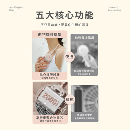 【向物】掛脖風扇-小雛菊 三檔風量 安全不捲頭髮 360度風向調節 高續航力 可隨身登機 隨身風扇