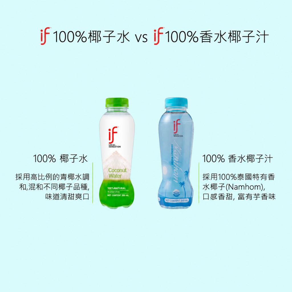【IF】100%天然椰子水 香水椰子水 箱購賣場 清甜解渴 天然無添加 Costco熱銷 IF椰子水
