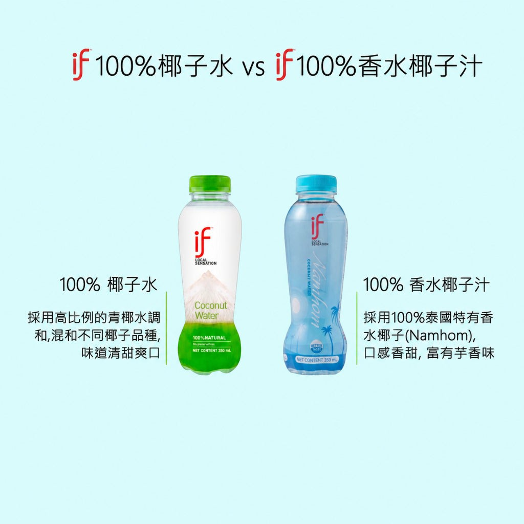 【IF】100%天然椰子水 香水椰子水 箱購賣場 清甜解渴 天然無添加 Costco熱銷 IF椰子水