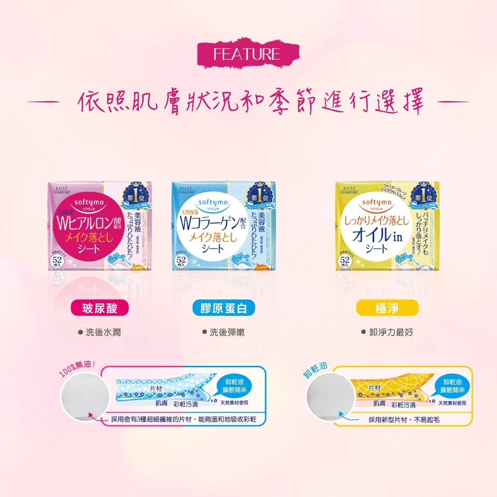 【KOSE】Softymo絲芙蒂 親膚卸粧棉 52枚裝 三款任選 玻尿酸 極淨 膠原蛋白 日常卸妝 滋潤肌膚