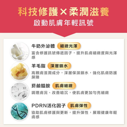 【ADD+】山羊奶逆齡外泌體修護霜 100ml/盒 牛奶外泌體 羊毛脂 菸鹼醯胺 深層鎖水 提升柔嫩觸感