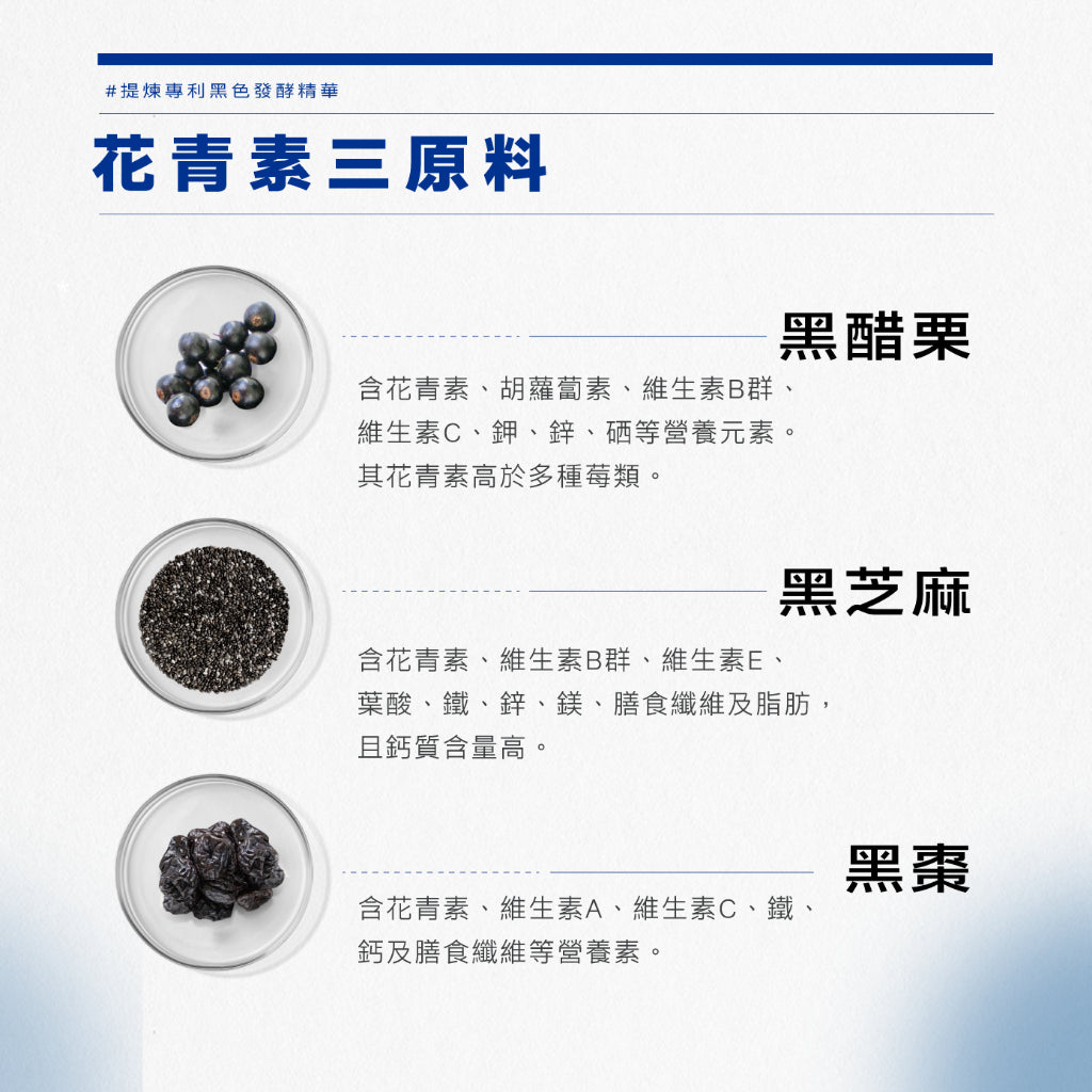 【晶澈】EX金盞花葉黃素加倍晶亮飲 全素 游離型葉黃素 玉米黃素 花青素 蝦紅素 莓果風味 3C日常保養
