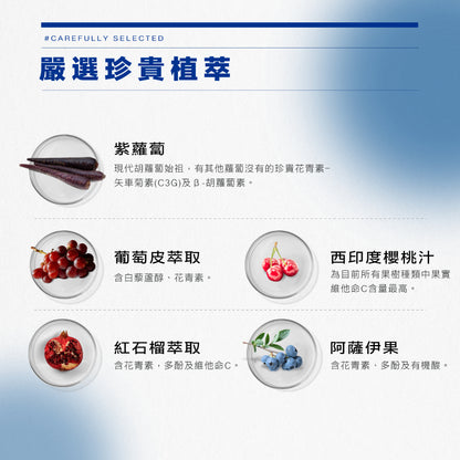 【晶澈】EX金盞花葉黃素加倍晶亮飲 全素 游離型葉黃素 玉米黃素 花青素 蝦紅素 莓果風味 3C日常保養