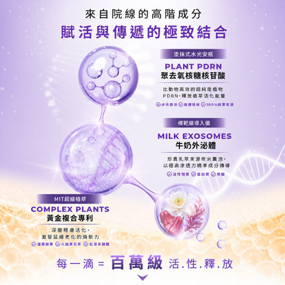 【美膚娜娜】PDRN外泌體深層收斂洗顏膜 150ml 洗面乳 植物PDRN 牛奶外泌體 綿密泡沫 深入清潔
