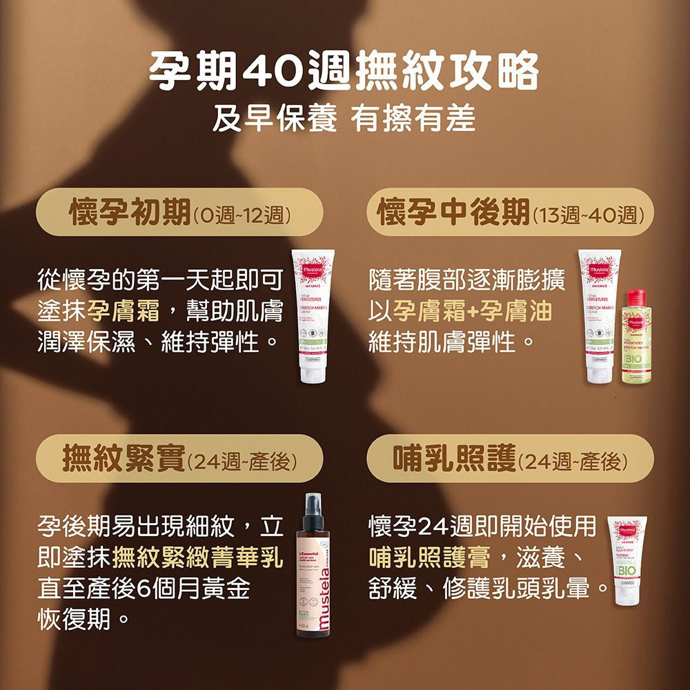 【慕之恬廊】慕之孕有機撫紋緊緻菁華乳 200ml 法國製造 99%天然來源 3重黃金百香果活萃 孕期保養 商品介紹圖 5