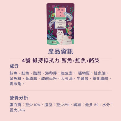 【RONRON虎嚕】貓主食餐包 75g/包 全齡貓適用 慢燉工法 低鈉配方 高含肉量 無人工香料 貓咪飼料