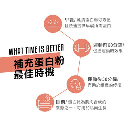 【米森vilson】無加糖分離乳清蛋白飲 6包/盒 紐西蘭原料 蛋白粉 BCAA 運動補給 健身補給