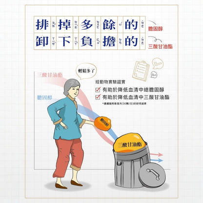 【味丹生技】天然螺旋藻 600錠/盒 健康食品認證 純素 調節循環 促進代謝 外食族必備 應酬聚會