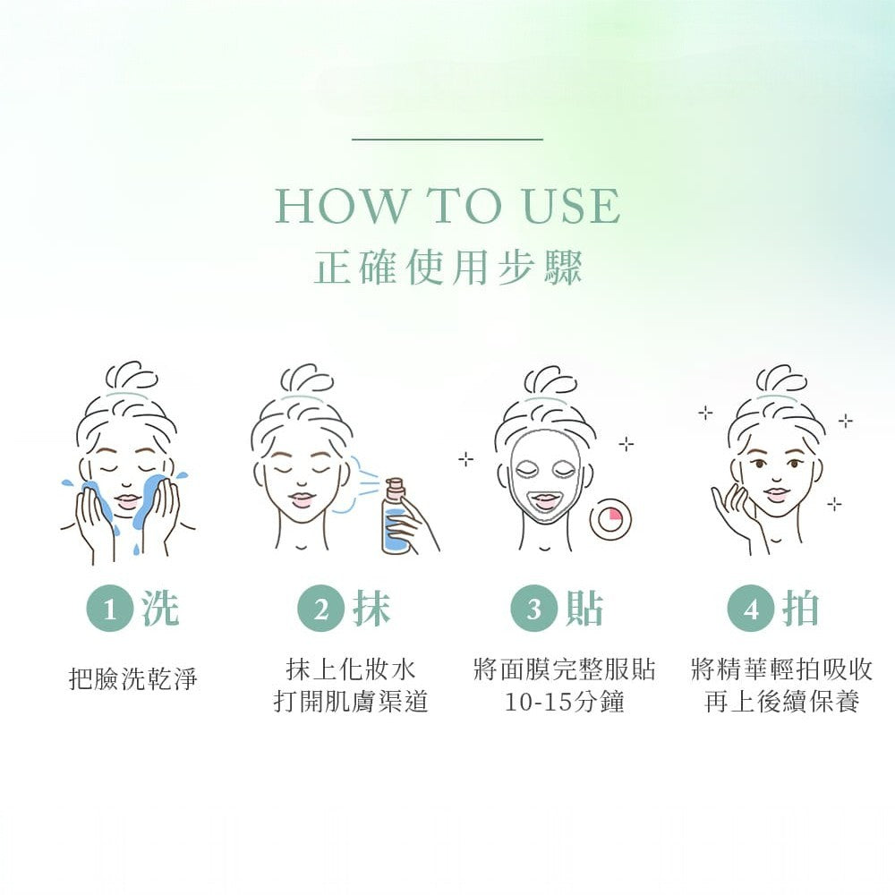 【味丹生技】光燦系列面膜 6入/盒 美白/賦活/水凝 專利PGA保濕 海藻天絲纖維 植萃 水嫩透亮