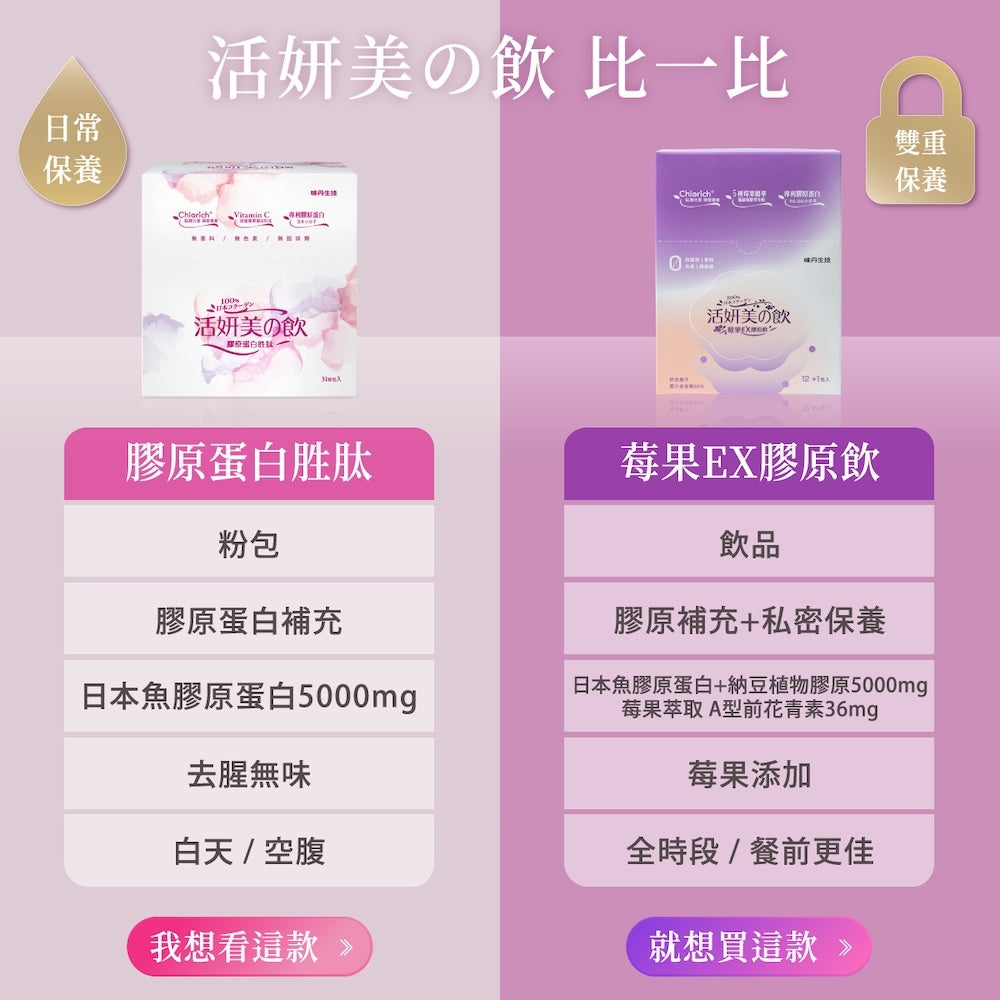 【味丹生技】活妍美の飲膠原白胜肽 5000mg 日本膠原蛋白 小分子胜肽 維他命C 魚來源 養顏美容