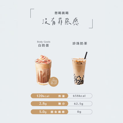 【Body Goals】Miracle飽飽控卡白奶昔 代餐奶昔 蛋白飲 隨手包
