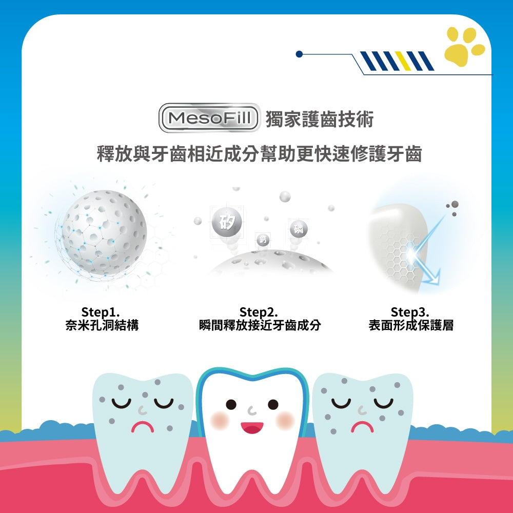 【Lab52齒妍堂】兒童含氟漱口水隨身包 葡萄口味 15包/盒 含氟配方 獨家護齒技術 旅行隨身包