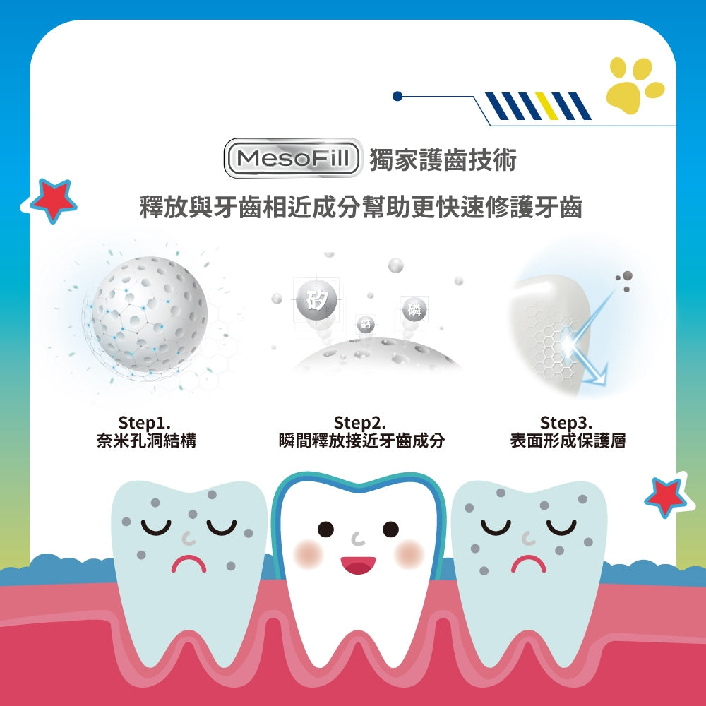 【Lab52齒妍堂】汪汪隊兒童防蛀修護漱口水 300g/瓶 含氟配方 獨家護齒技術 不含酒精 溫和不刺激
