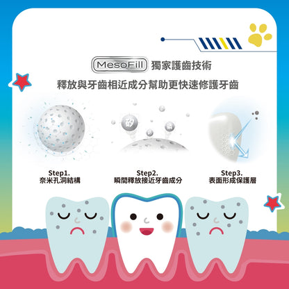 【Lab52齒妍堂】汪汪隊兒童防蛀修護漱口水 300g/瓶 含氟配方 獨家護齒技術 不含酒精 溫和不刺激