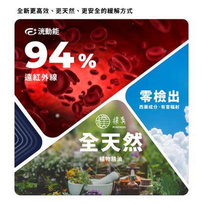 【科樂思Kollos】精油能量貼布 涼感/溫感 兩種款式 遠紅外線礦石粉 一條根精油 舒緩放鬆 居家常備