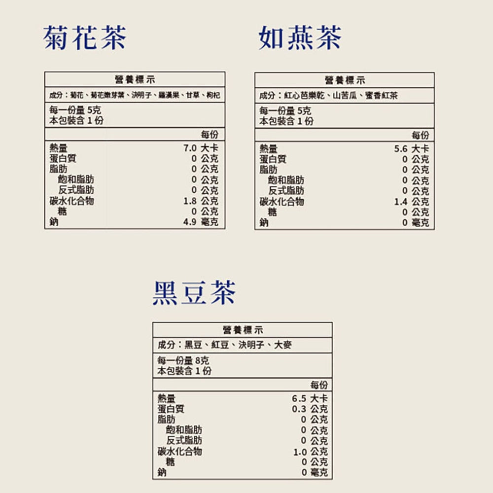 【太極堂】草本漢方茶 7入/盒 元氣茶 如燕茶 胭脂茶 菊花茶 黑豆茶 溫補強身 養顏美容 促進代謝 3C