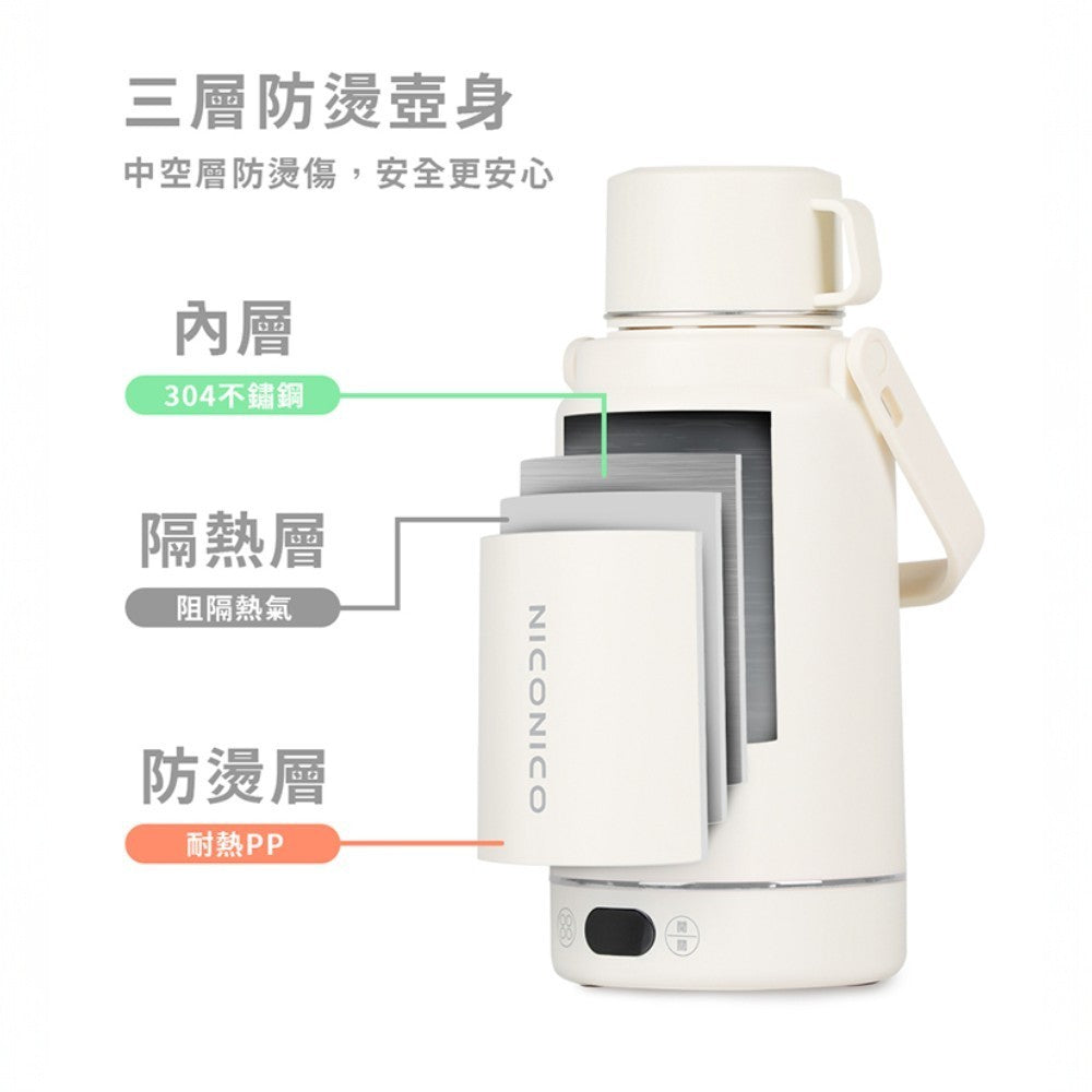 【NICONICO】旅行用雙電壓熱水壺 1200ml NI-TK2419 國際電壓 過熱保護 可觸控 快煮壺