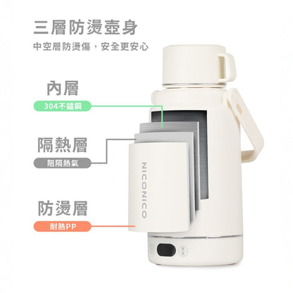 【NICONICO】旅行用雙電壓熱水壺 1200ml NI-TK2419 國際電壓 過熱保護 可觸控 快煮壺