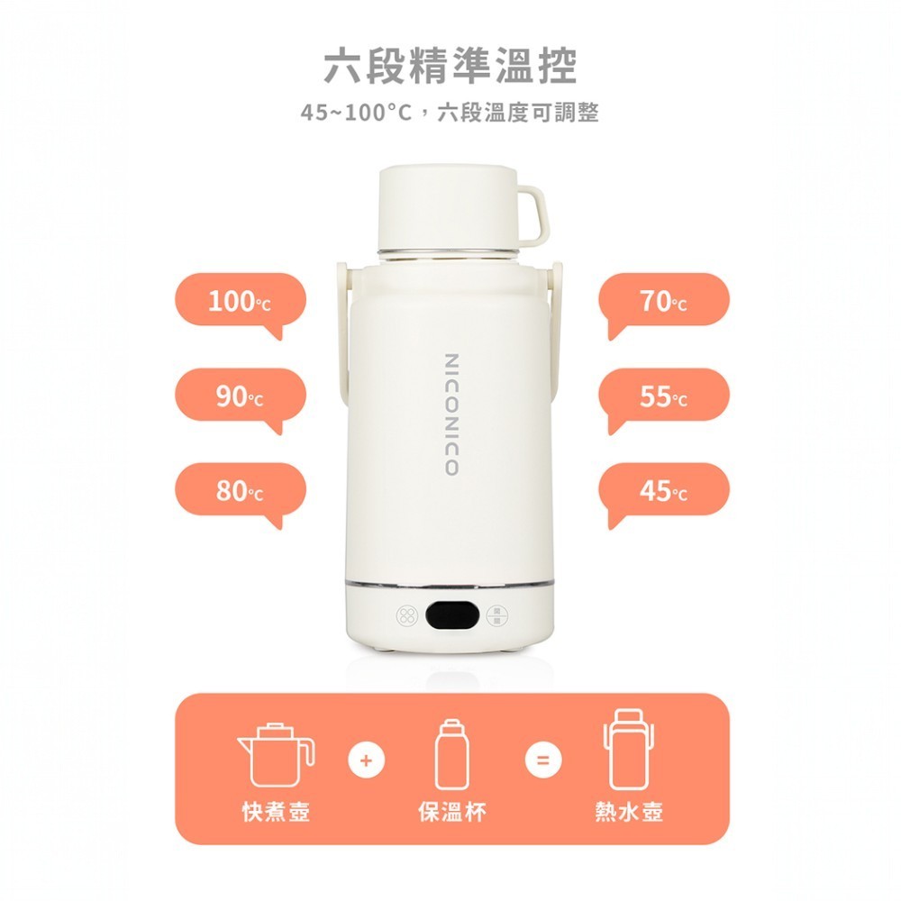 【NICONICO】旅行用雙電壓熱水壺 1200ml NI-TK2419 國際電壓 過熱保護 可觸控 快煮壺