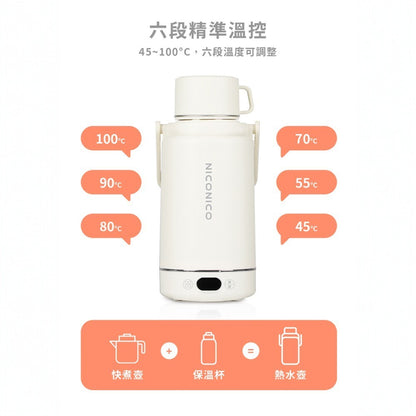 【NICONICO】旅行用雙電壓熱水壺 1200ml NI-TK2419 國際電壓 過熱保護 可觸控 快煮壺
