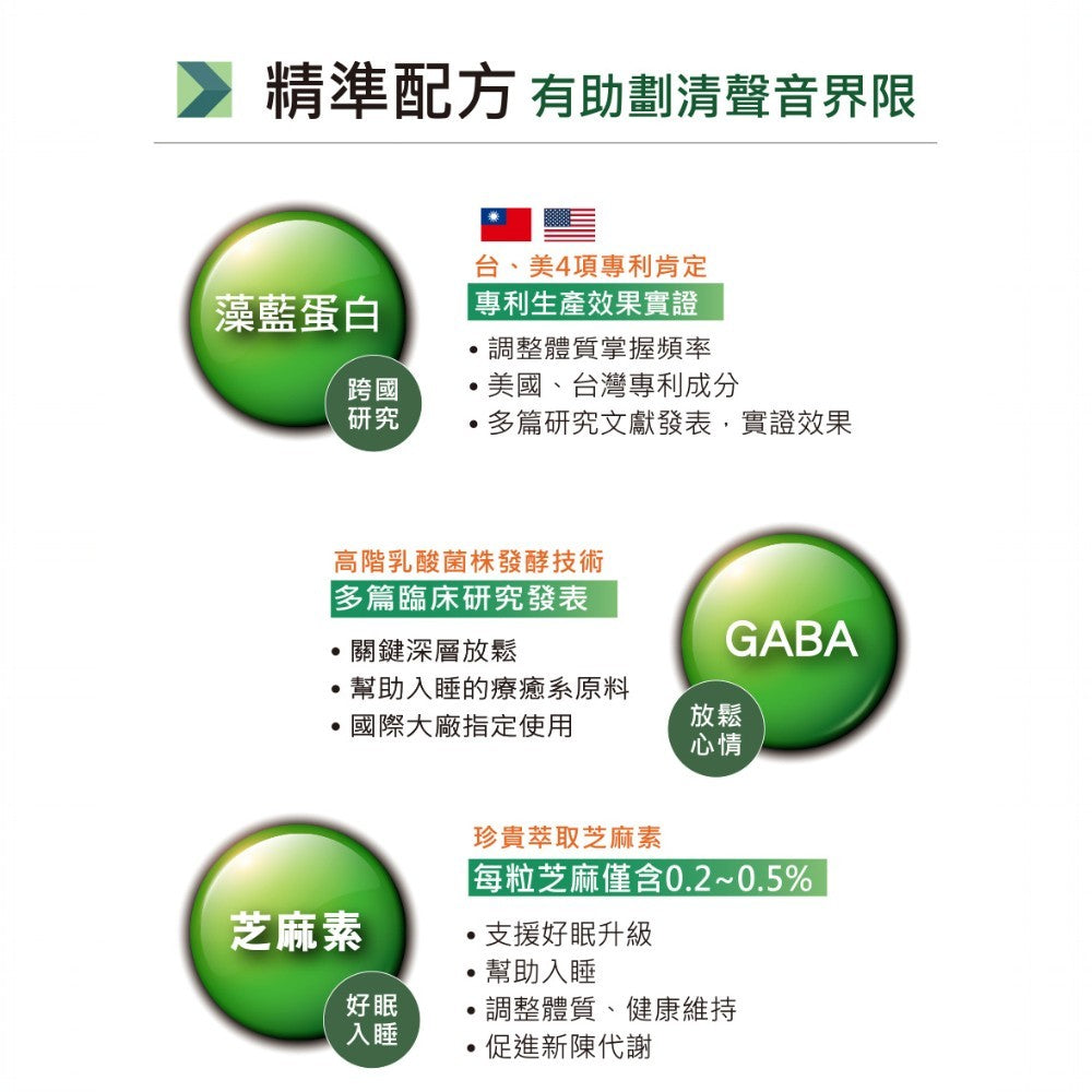 【遠東生技】爾清寧舒眠膠囊 60顆/盒 專利藻藍蛋白 芝麻素 GABA γ-穀維素 幫助睡眠 全方位補給