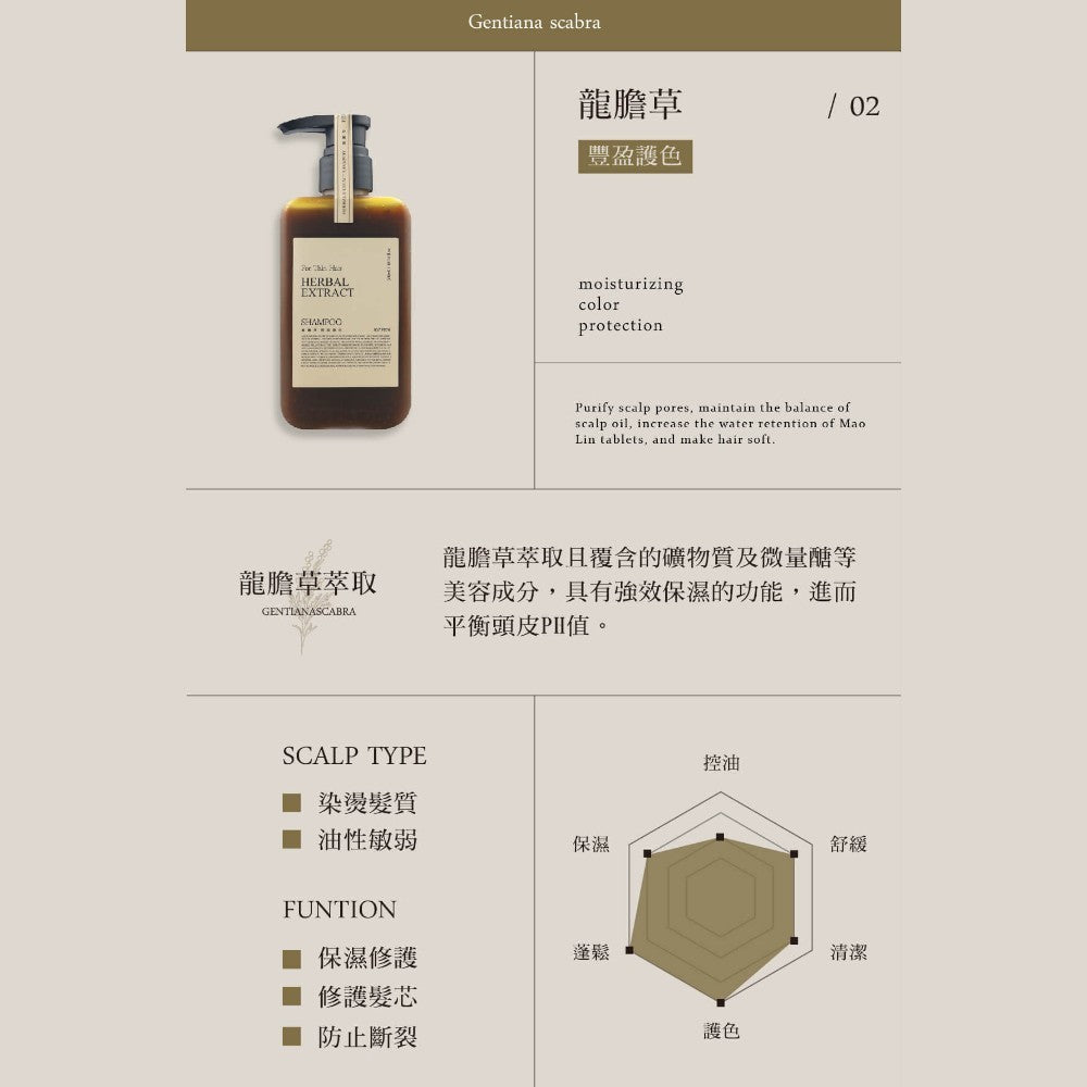 【KAFEN卡氛】草本洗髮精 300ml/瓶 艾草 芍藥 龍膽草 天然草本 豐盈蓬鬆 控油保濕 滋養髮絲